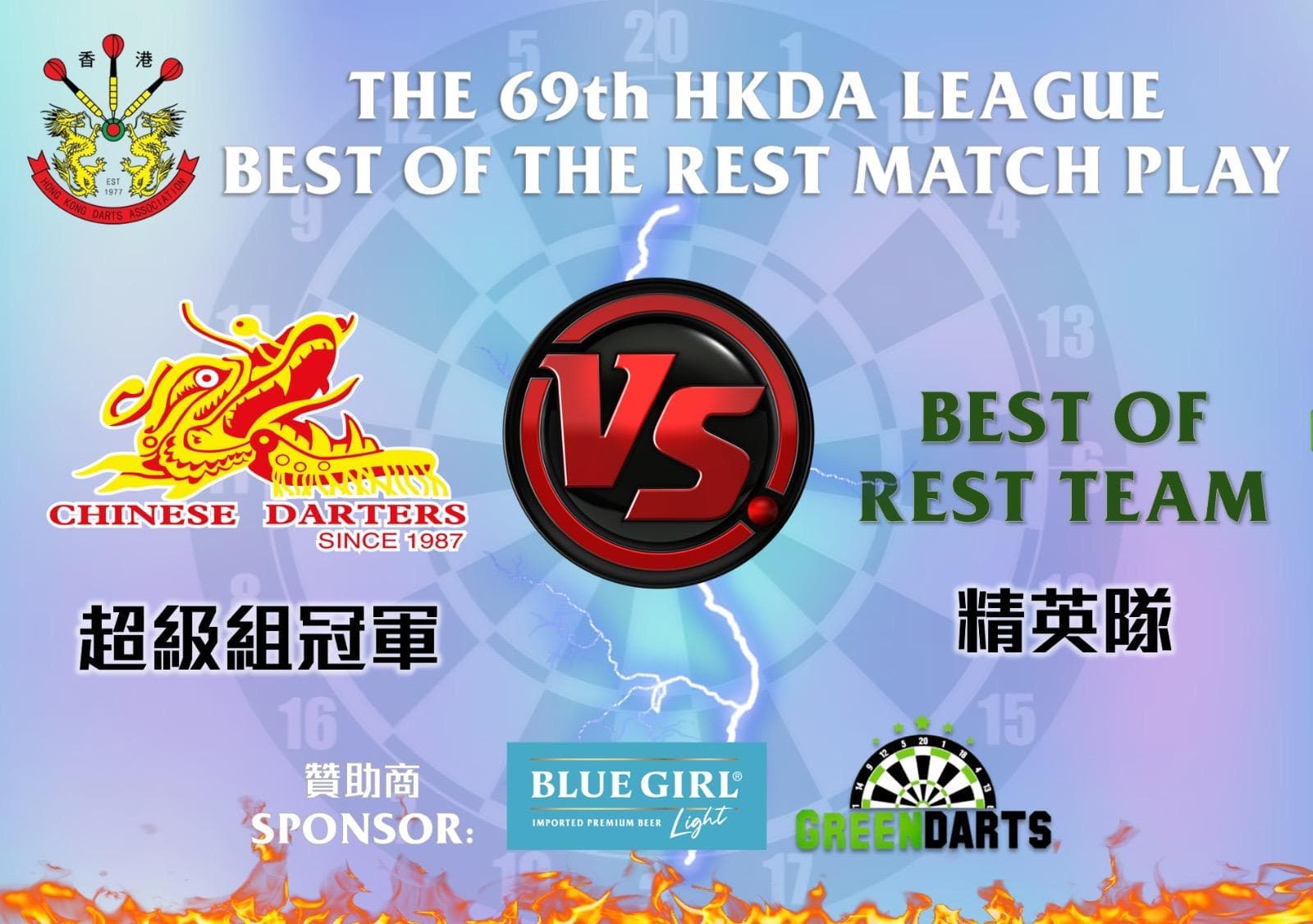 第69屆聯賽超級組冠軍隊對精英隊賽事