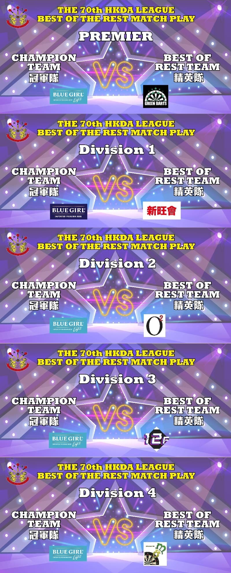 第70屆聯賽超級組冠軍隊對精英隊賽事